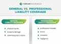 General Liability vs Professional Liability Insurance