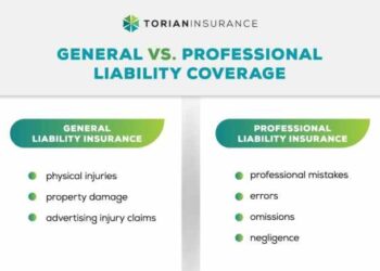 General Liability vs Professional Liability Insurance