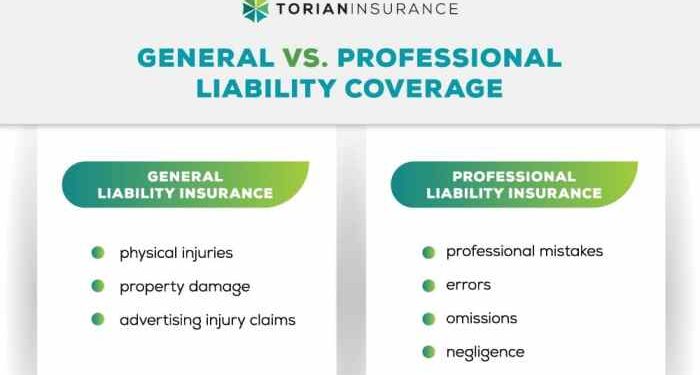 General Liability vs Professional Liability Insurance
