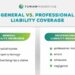 General Liability vs Professional Liability Insurance
