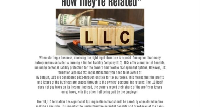 Business Insurance For LLC – Insurance Leads